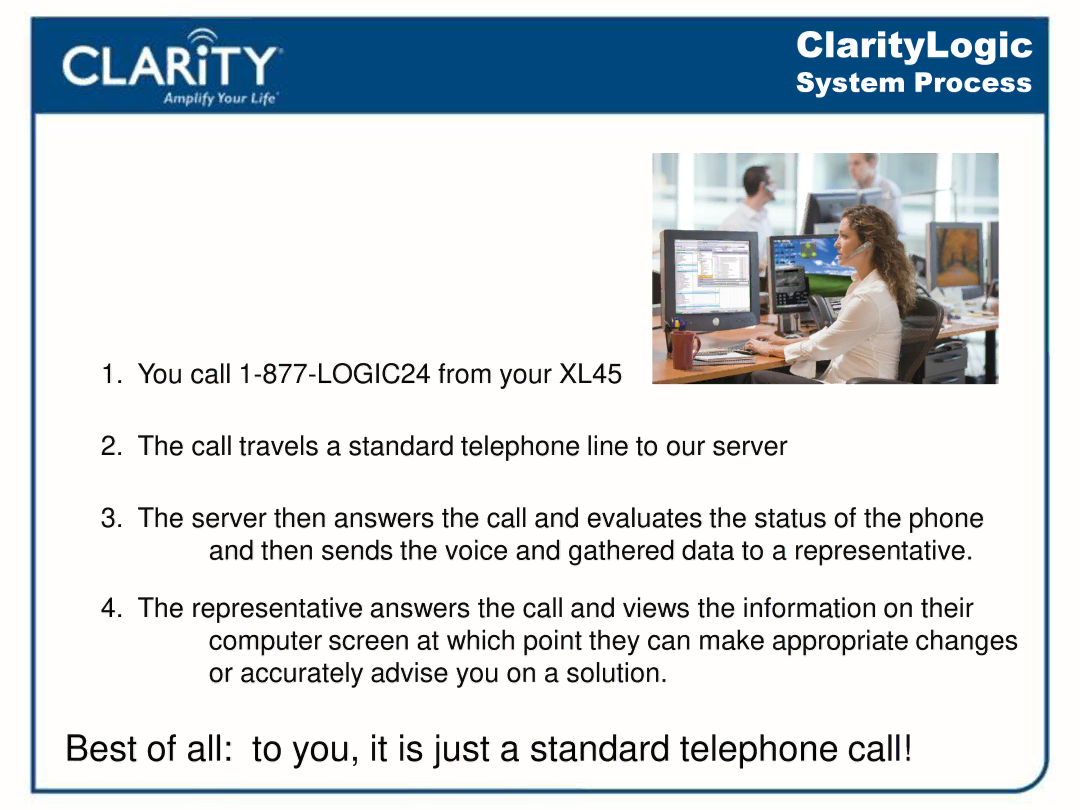 Clarity 54500001 manual Best of all to you, it is just a standard telephone call 