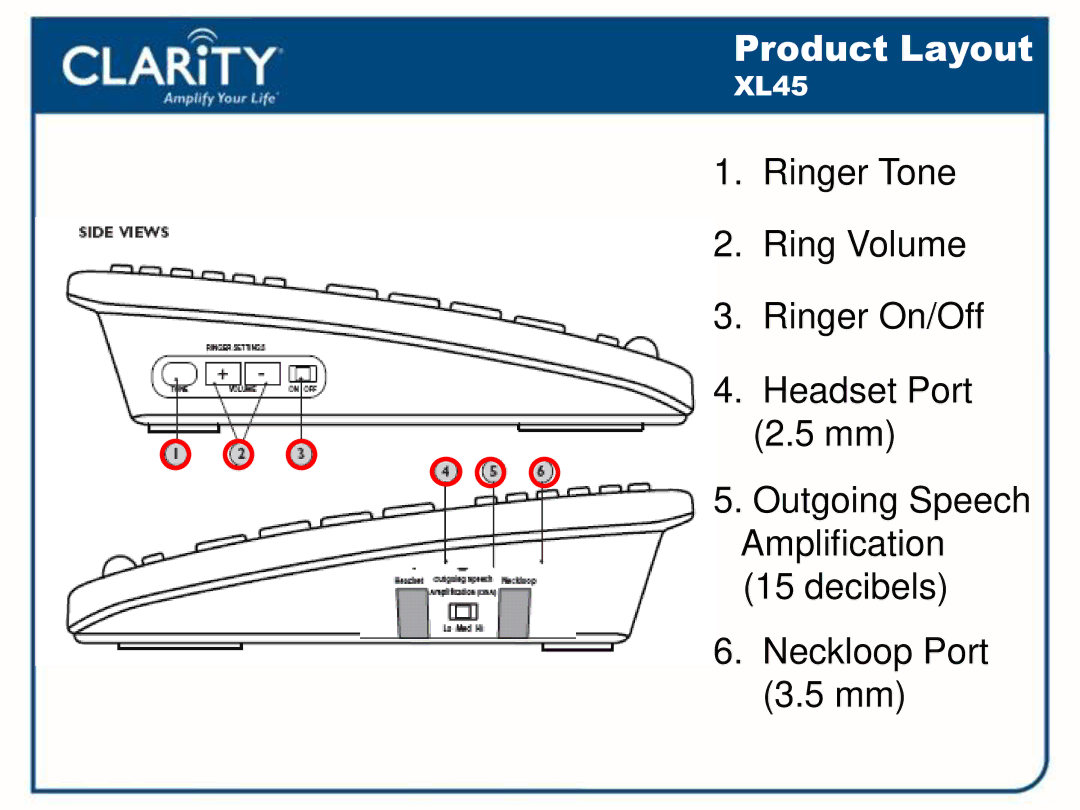 Clarity 54500001 manual Product Layout 