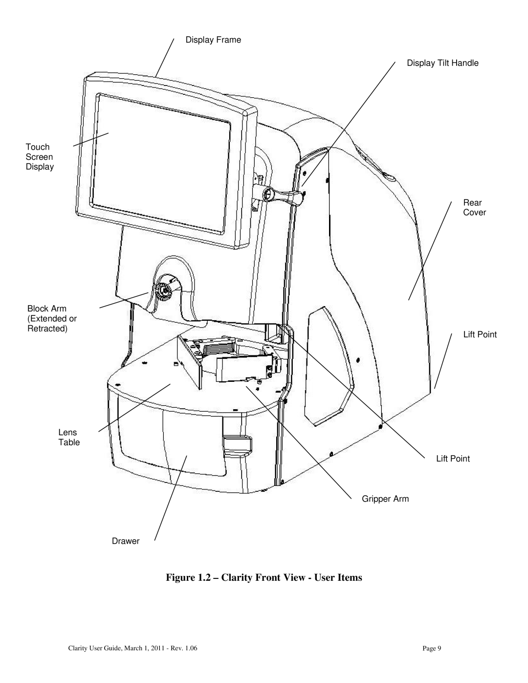 Clarity 87392-11 manual Clarity Front View User Items 