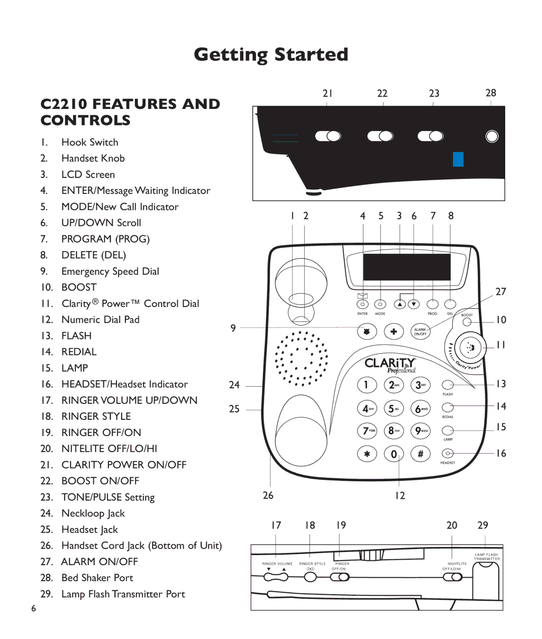 Clarity c2210 manual Getting Started, C2210 Features and Controls 