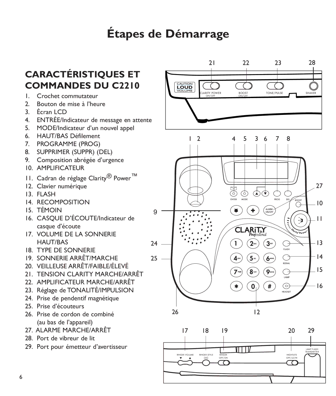 Clarity c2210 manual Étapes de Démarrage, Caractéristiques ET Commandes DU C2210 