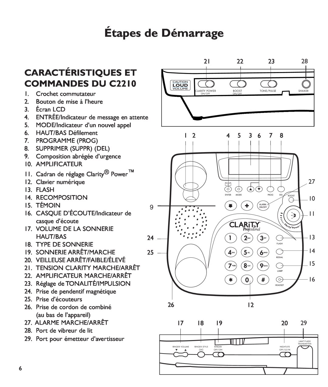 Clarity c2210 manual Étapes de Démarrage, CARACTÉRISTIQUES ET COMMANDES DU C2210 