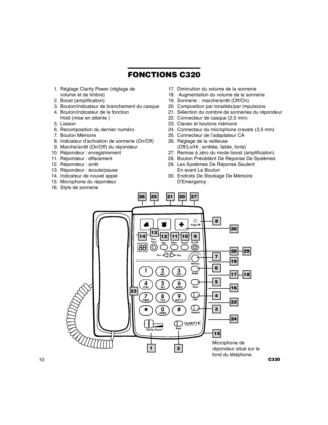 Clarity manual Fonctions C320 