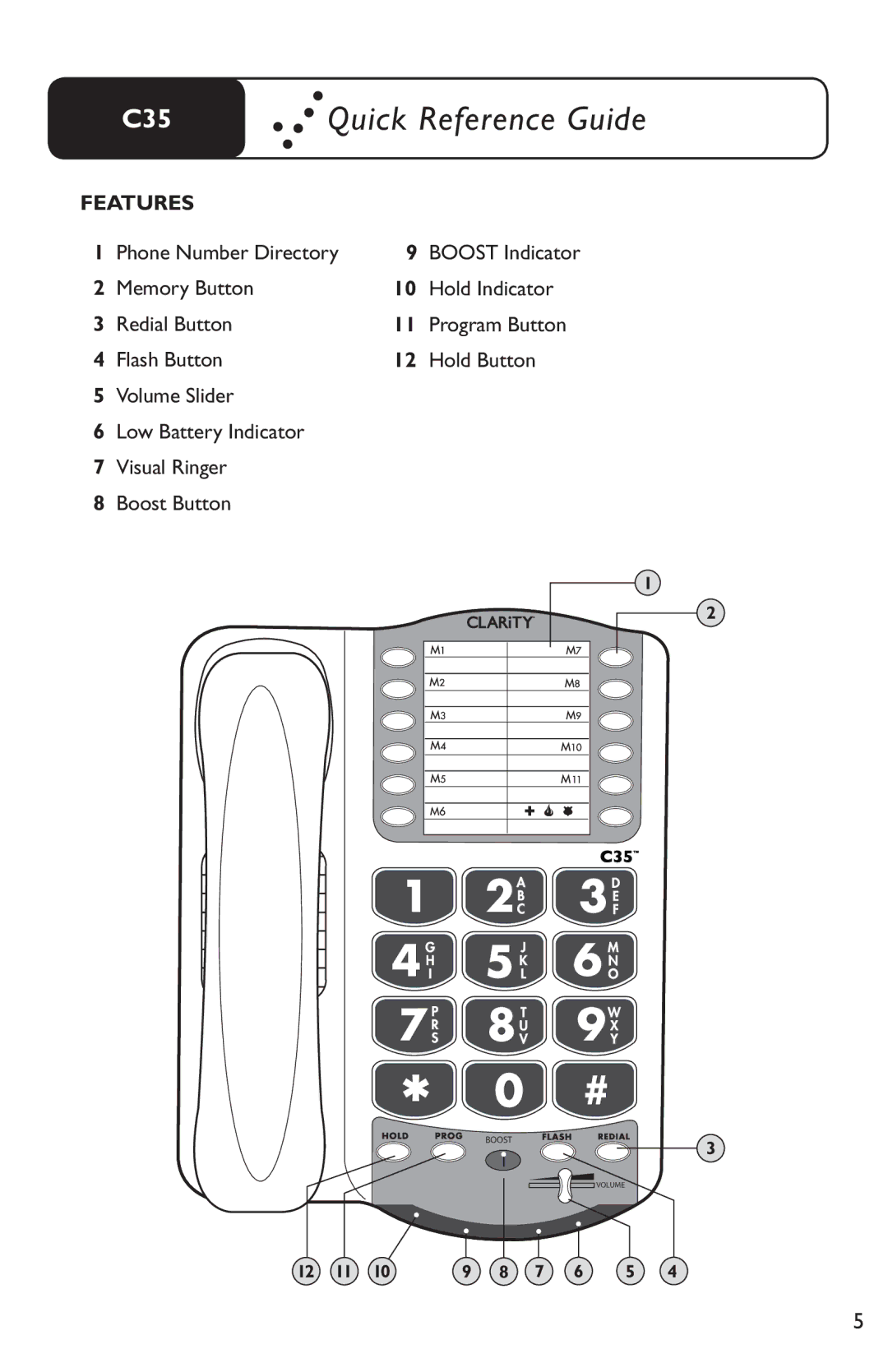 Clarity C35 manual Phone Number Directory, Memory Button Hold Indicator Redial Button, Flash Button Hold Button 