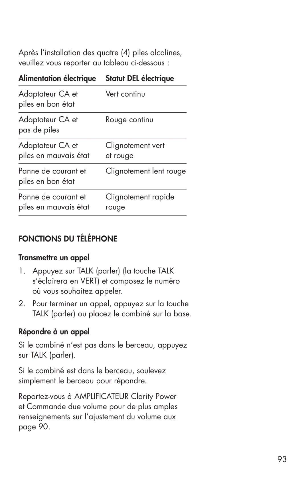 Clarity C4205 manual Fonctions DU Téléphone 