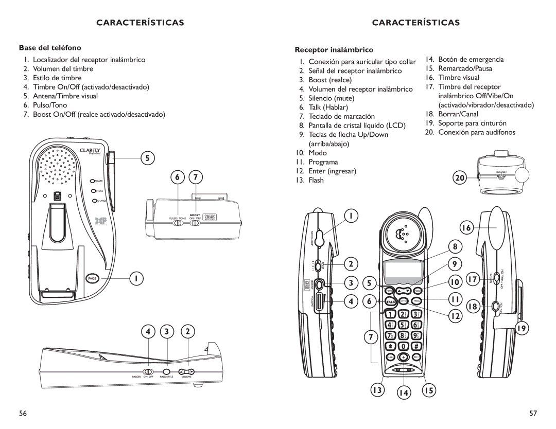 Clarity C4210 manual Características, Base del teléfono, Receptor inalámbrico 