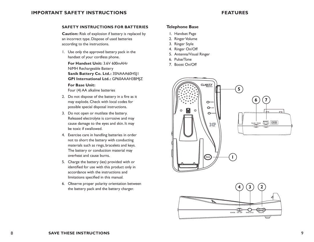 Clarity C4210 manual Features, Telephone Base 