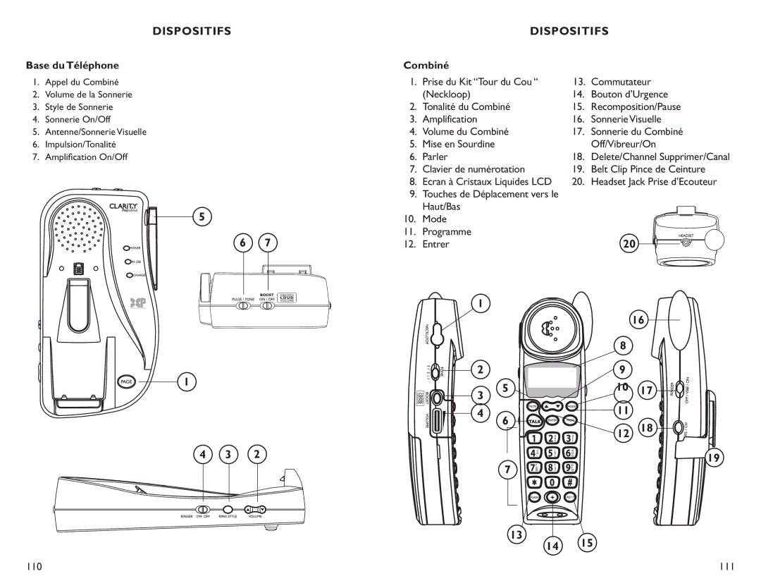 Clarity C4210 manual Dispositifs, Base du Téléphone, Combiné 