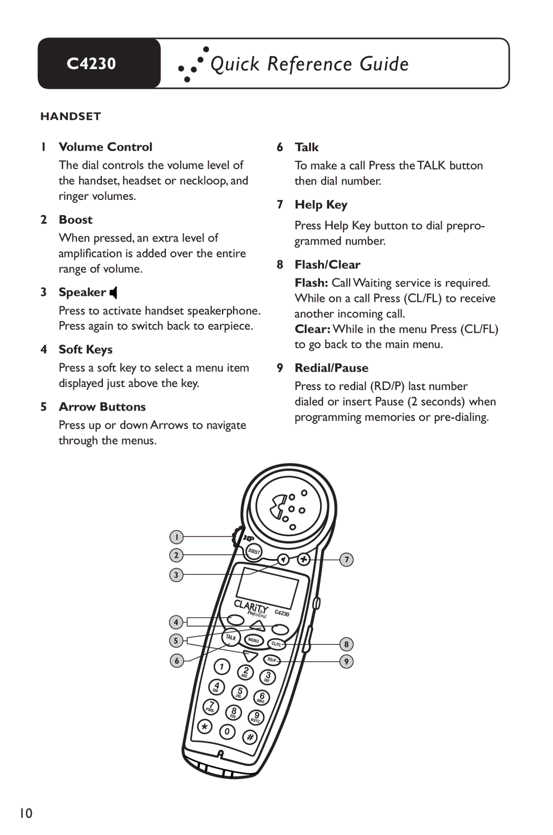 Clarity C4230 manual Volume Control 