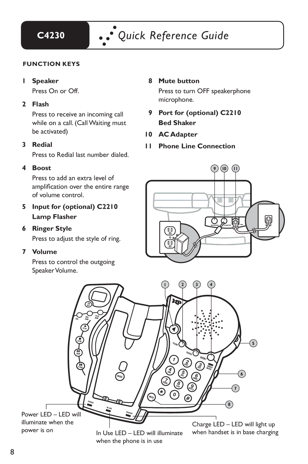 Clarity C4230 manual Quick Reference Guide 