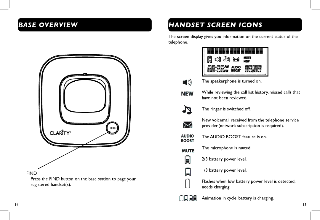 Clarity Clarity DECT6.0 manual Base Overview, Handset Screen Icons 