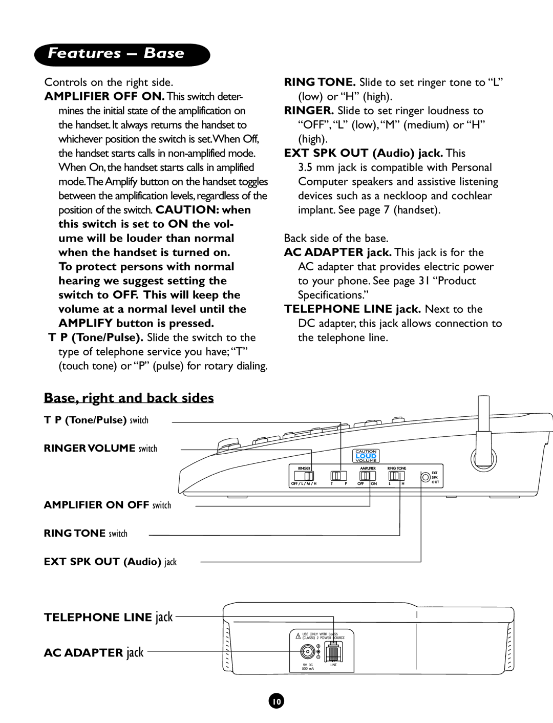 Clarity CLS 45i operating instructions EXT SPK OUT Audio jack. This, Telephone Line jack AC Adapter jack 