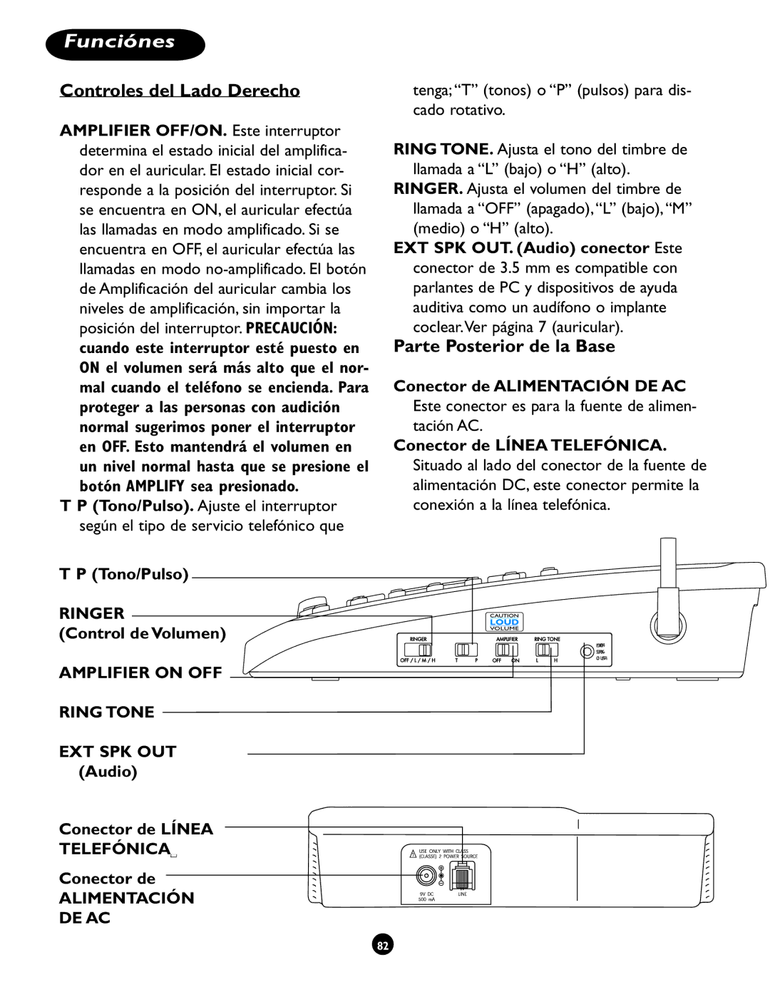 Clarity CLS 45i operating instructions Funciónes, Controles del Lado Derecho, Parte Posterior de la Base 