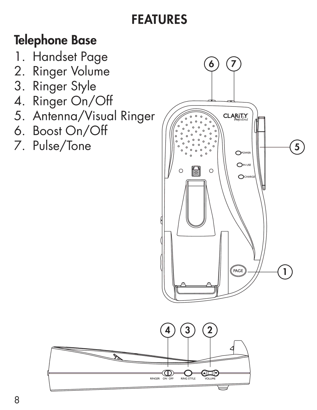 Clarity Cordless Telephone manual Features 