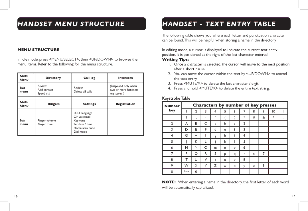 Clarity D703 manual Handset Menu Structure, Handset Text Entry Table, Writing Tips 