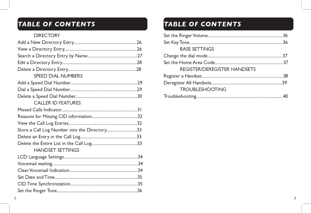 Clarity D703 manual Directory 