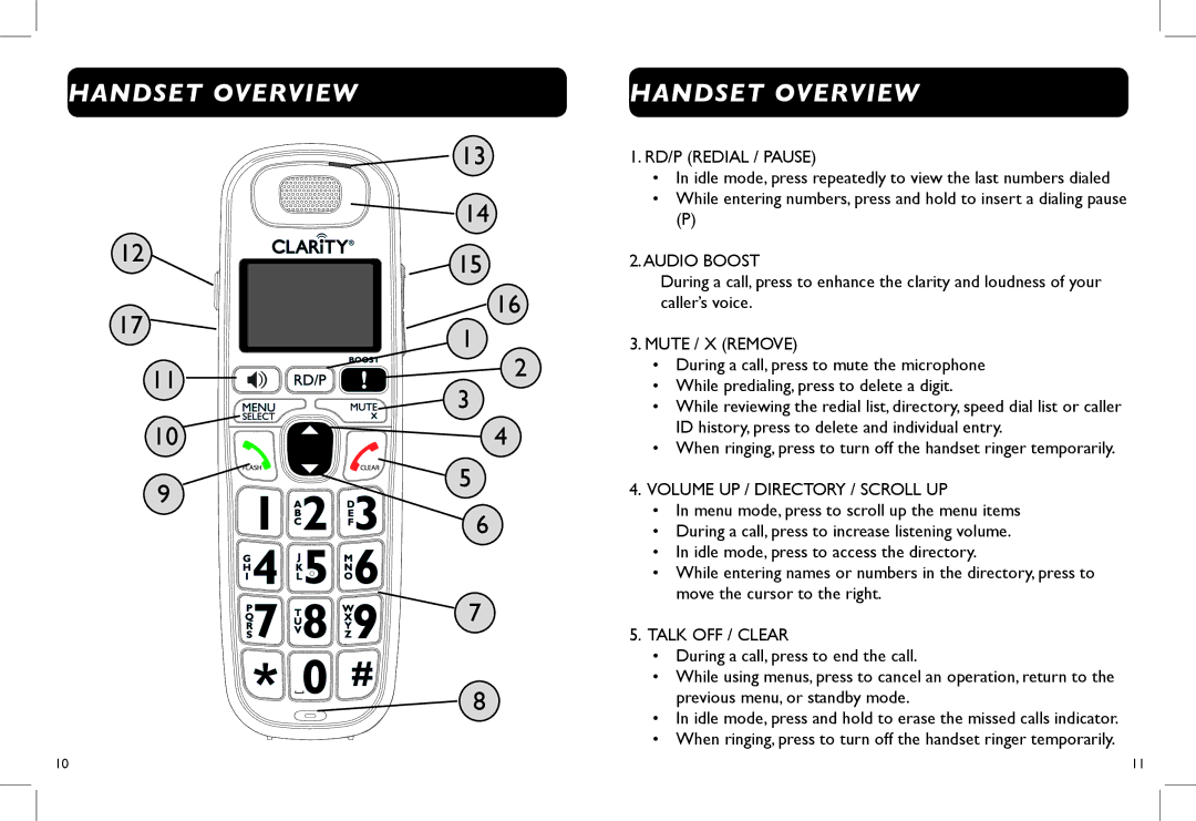 Clarity D703 manual Handset Overview, RD/P Redial / Pause 