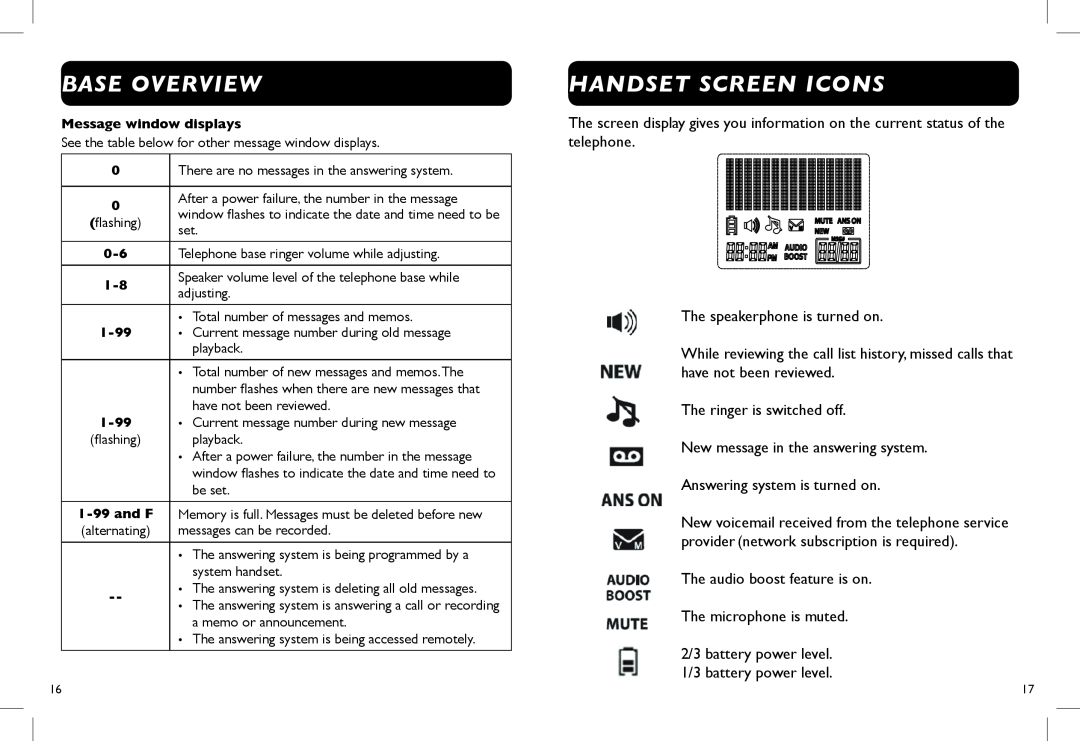 Clarity D712, D714 manual Handset Screen Icons, Base Overview, Message window displays, 1-99, and F 