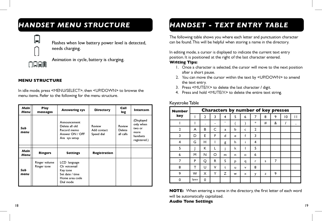 Clarity D714, D712 Handset Menu Structure, Handset - Text Entry Table, Characters by number of key presses, Writing Tips 