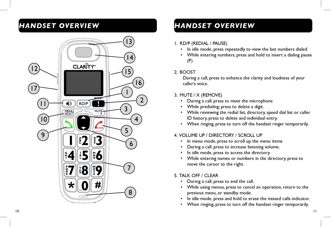 Clarity D714, D712 manual Handset Overview 