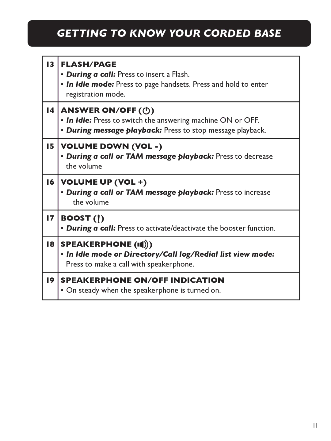 Clarity E713CC manual Answer ON/OFF, Boost 