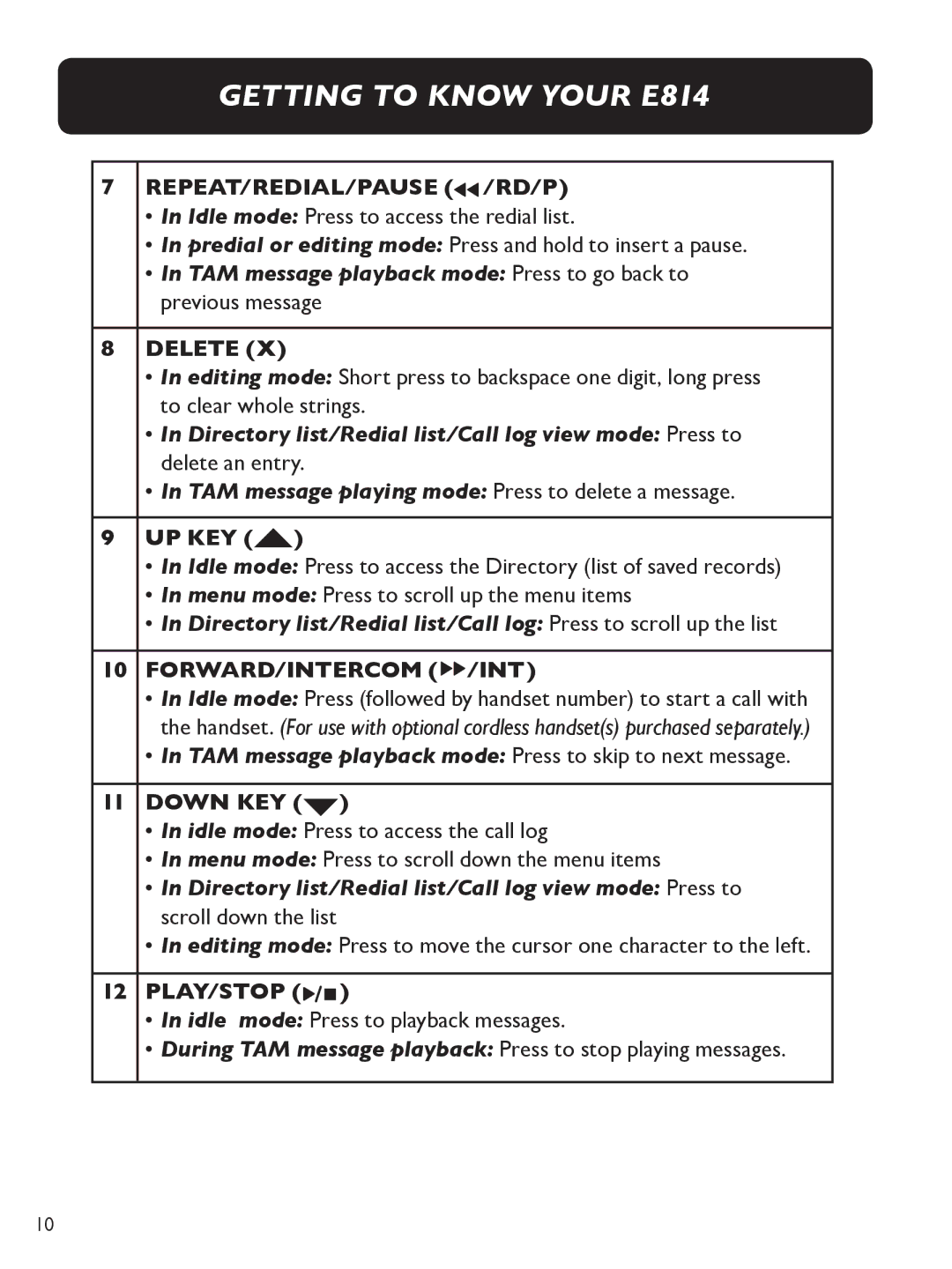 Clarity E814 manual REPEAT/Redial/Pause /rd/p, UP key, Forward/INTercom /int, Down key, Play/Stop 