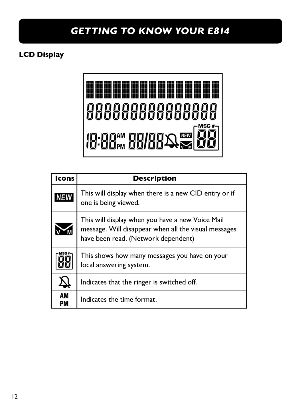 Clarity E814 manual LCD Display Icons Description 