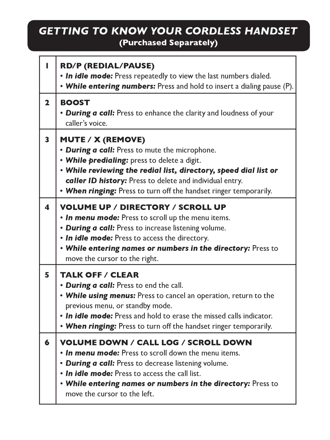 Clarity E814 manual While entering names or numbers in the directory Press to 