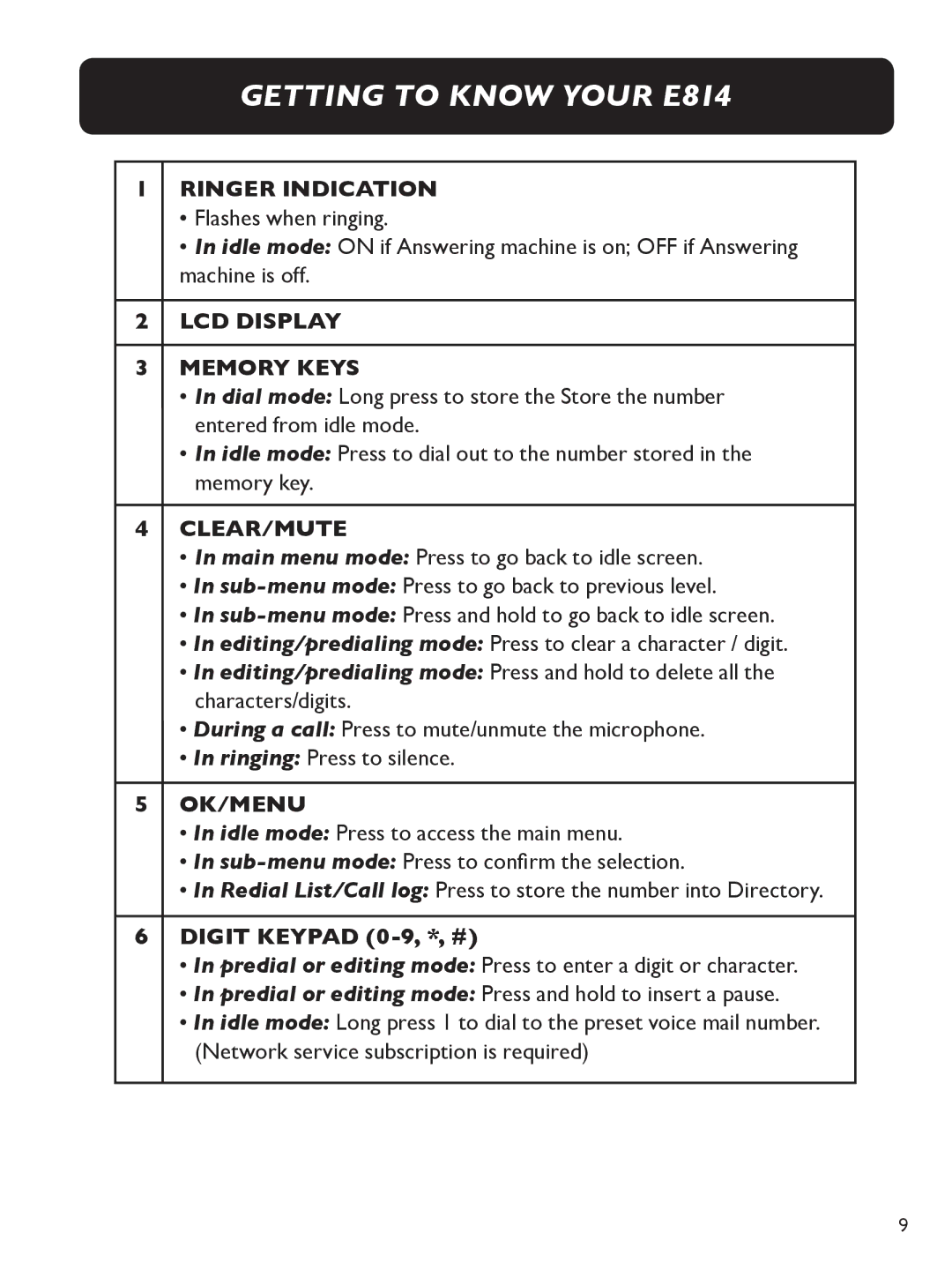 Clarity E814 manual Ringer Indication, LCD DIsPLAY Memory Keys, CLEAr/MUTE, DiGIT Keypad 0-9, *, # 