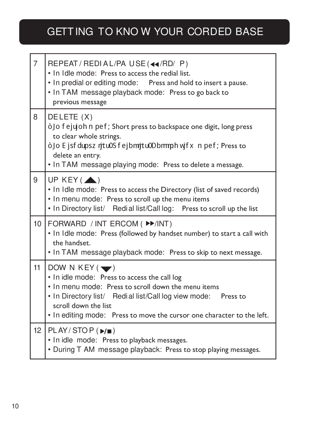 Clarity E814CC manual REPEAT/Redial/Pause /rd/p, UP key, Forward/INTercom /int, Down key, Play/Stop 