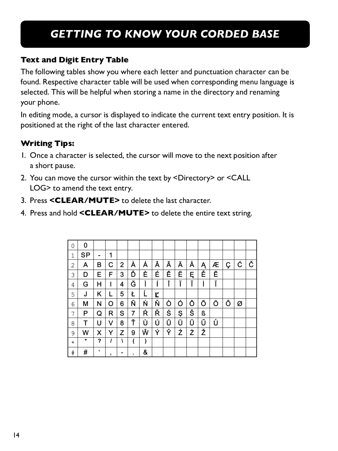 Clarity E814CC manual Text and Digit Entry Table, Writing Tips 