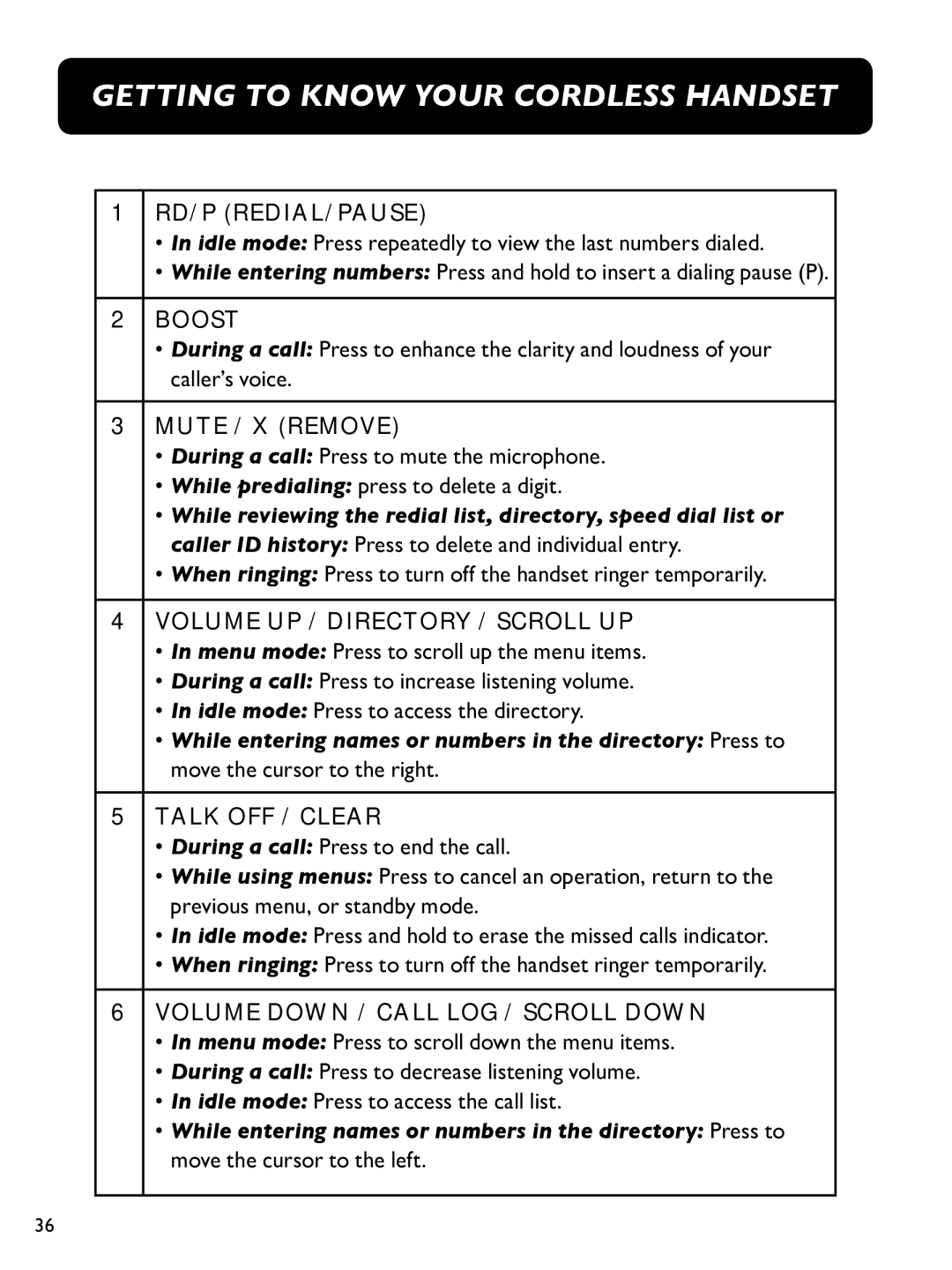 Clarity E814CC manual RD/P REDIaL/PAUSE, Mute / X remove, VoLUME UP / DIrectory / SCRoLL UP, TaLK OFf / Clear 