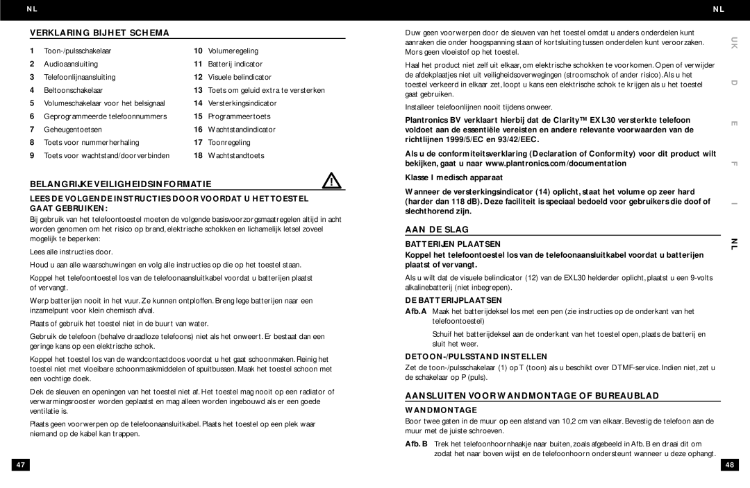 Clarity EXL30 manual Verklaring BIJ HET Schema, Belangrijke Veiligheidsinformatie, AAN DE Slag 