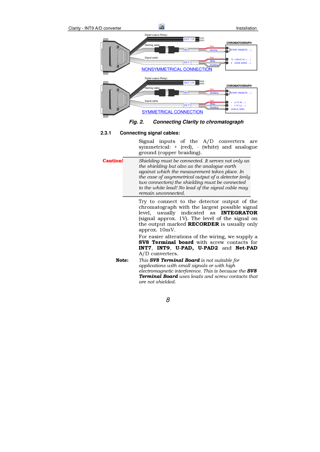 Clarity INT9 manual Connecting Clarity to chromatograph 