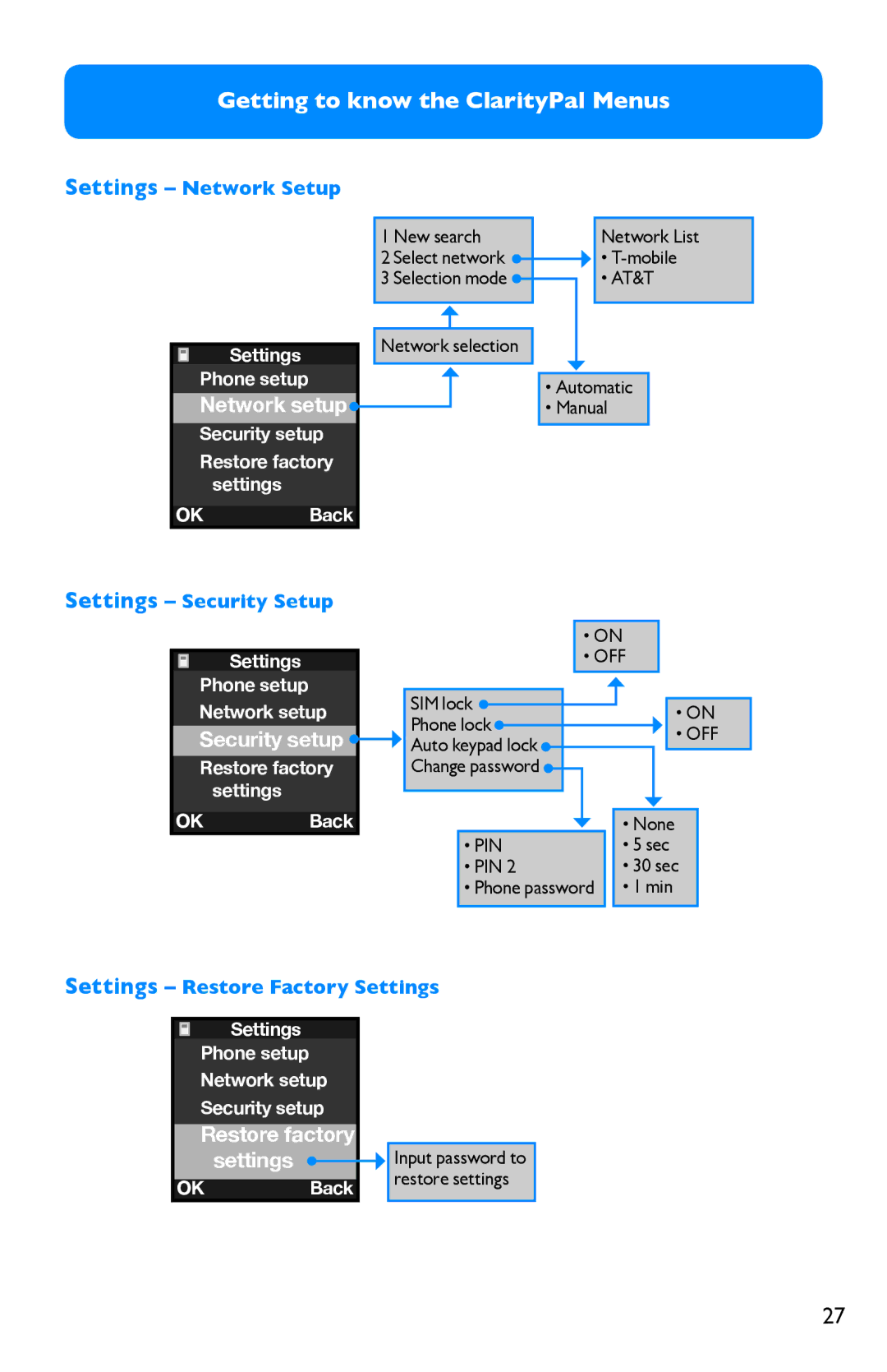 Clarity Pal manual Restore factory settings 