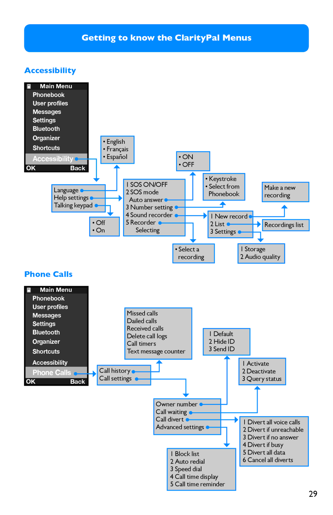 Clarity Pal manual Accessibility 