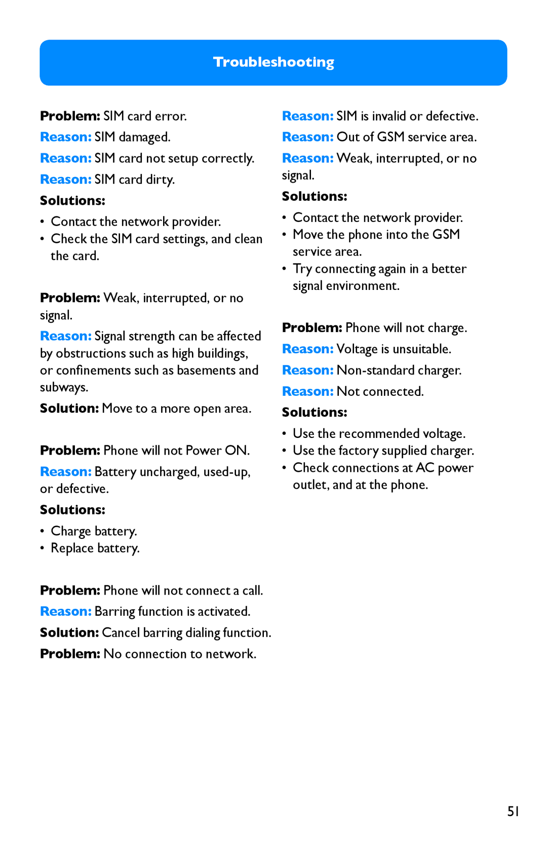 Clarity Pal manual Troubleshooting, Problem SIM card error Reason SIM damaged, Reason SIM card dirty 