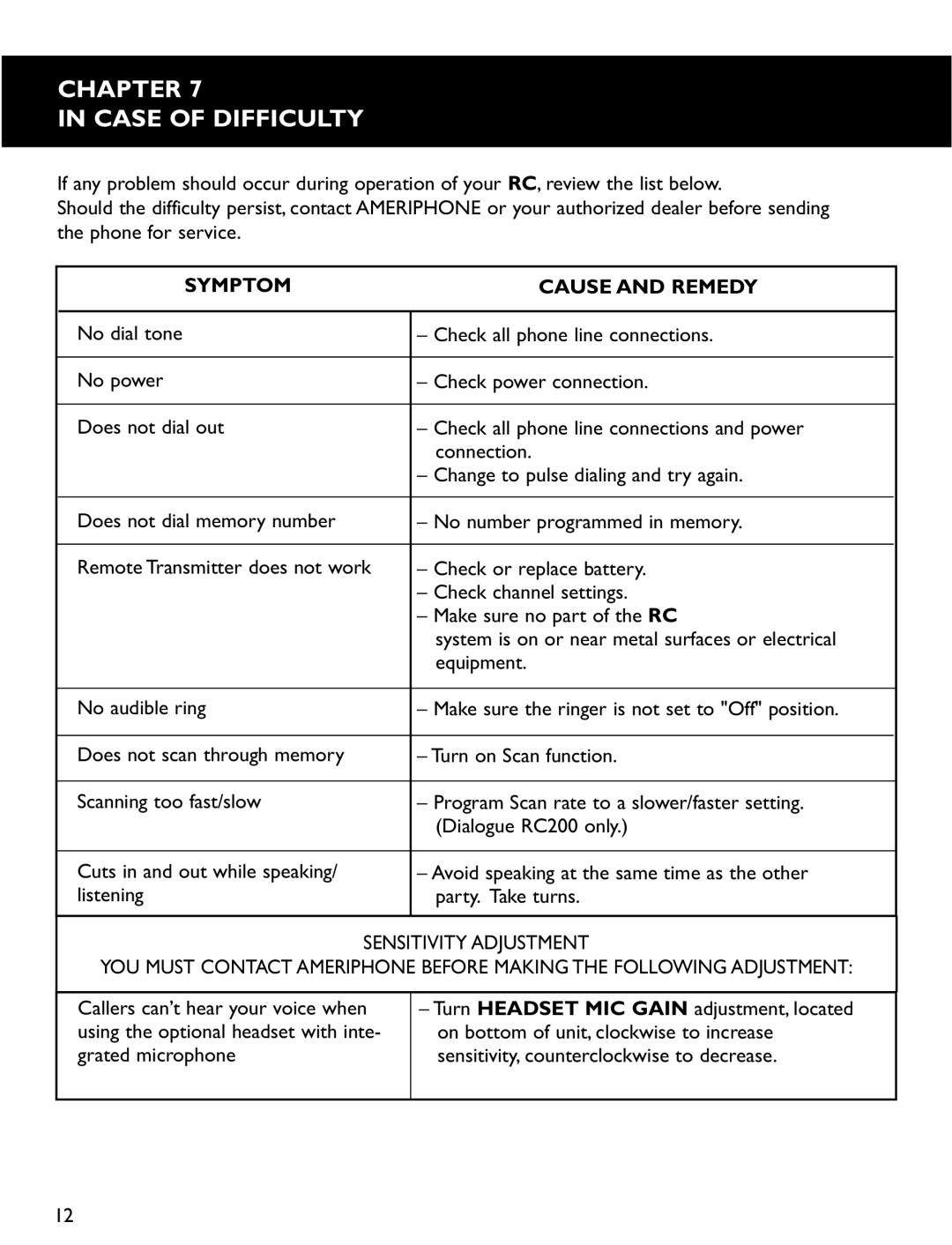 Clarity RC100, RC200 operating instructions Chapter Case of Difficulty, Symptom Cause and Remedy 