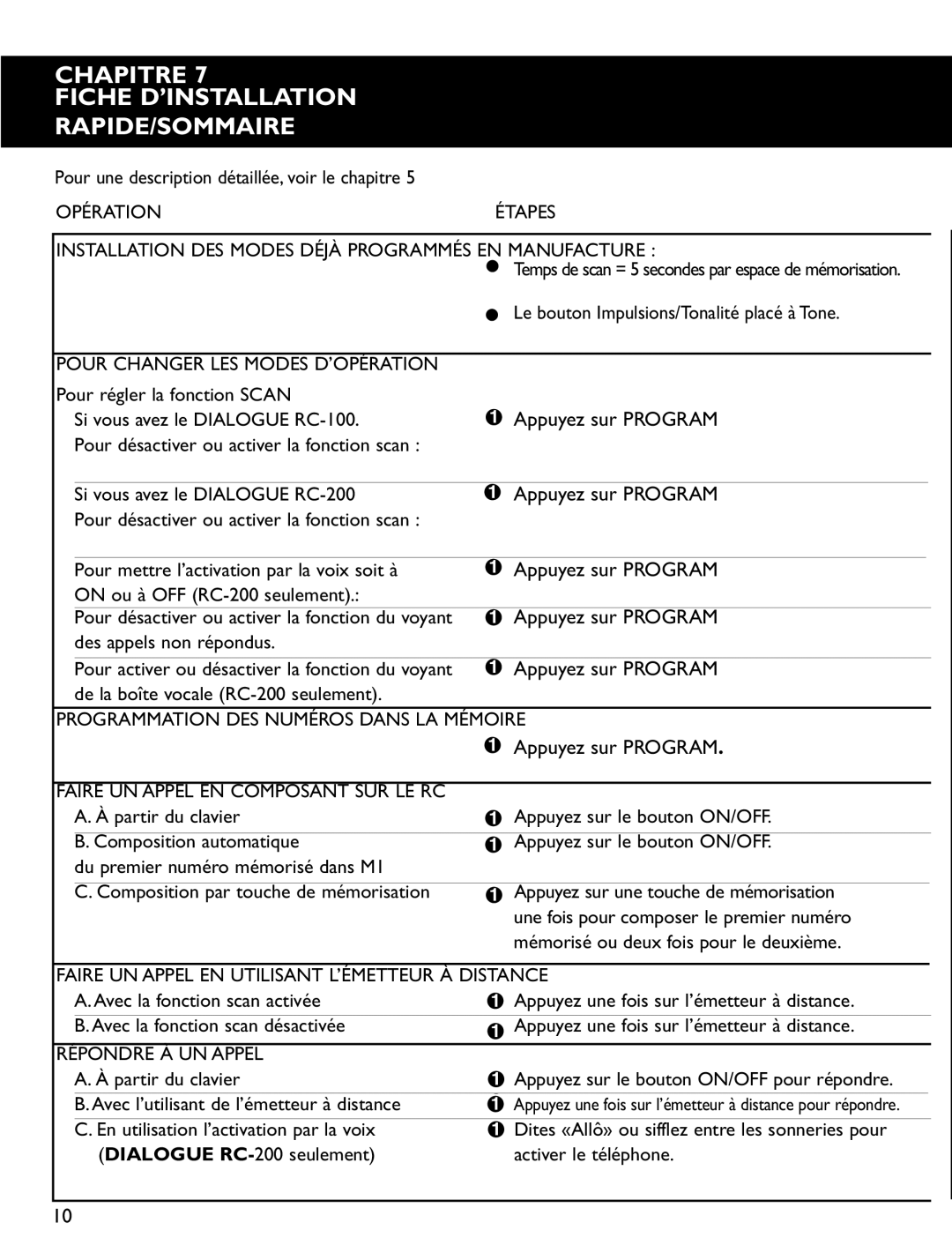 Clarity RC200, RC100 operating instructions Chapitre Fiche D’INSTALLATION RAPIDE/SOMMAIRE 