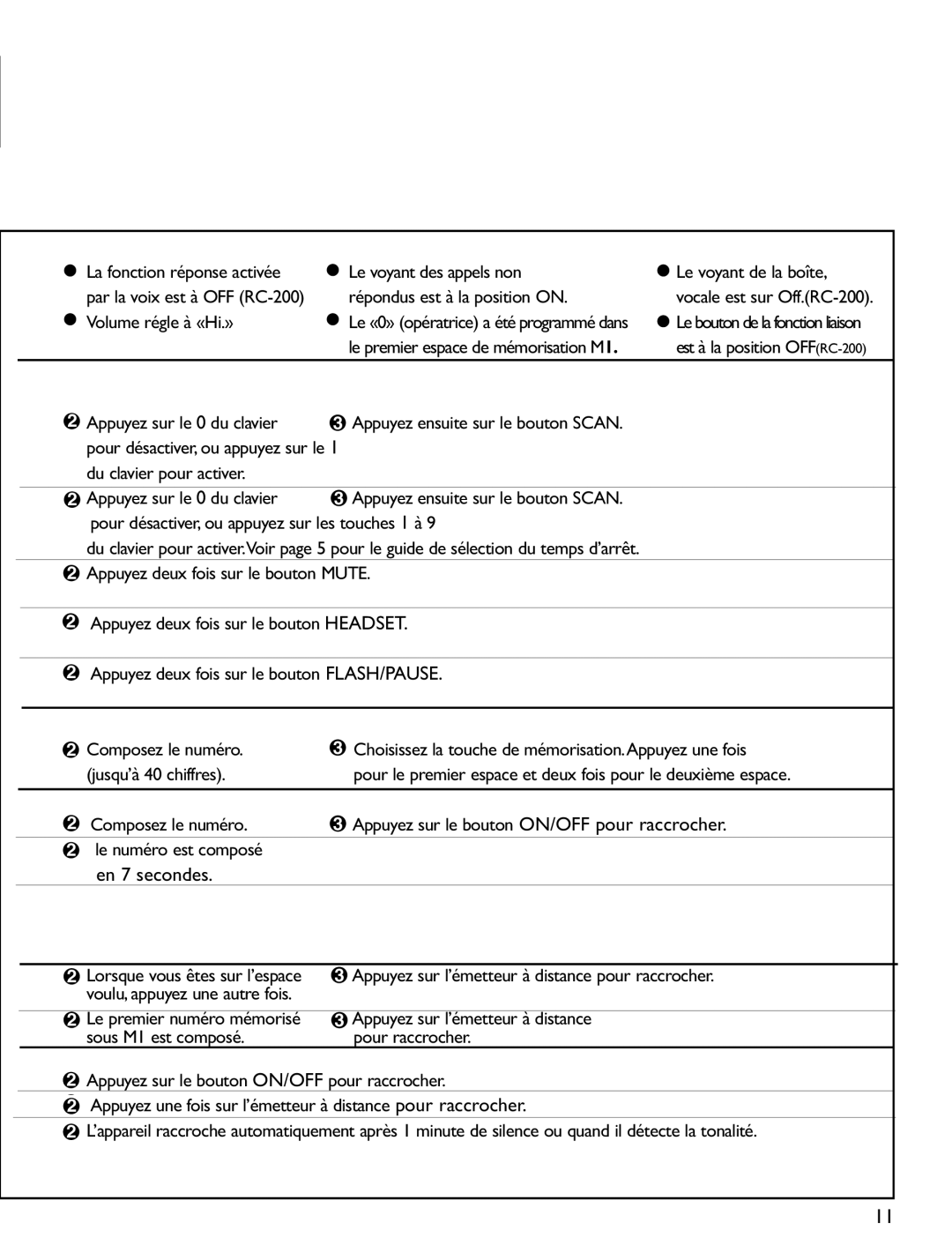 Clarity RC100, RC200 operating instructions Appuyez sur le bouton ON/OFF pour raccrocher, En 7 secondes 