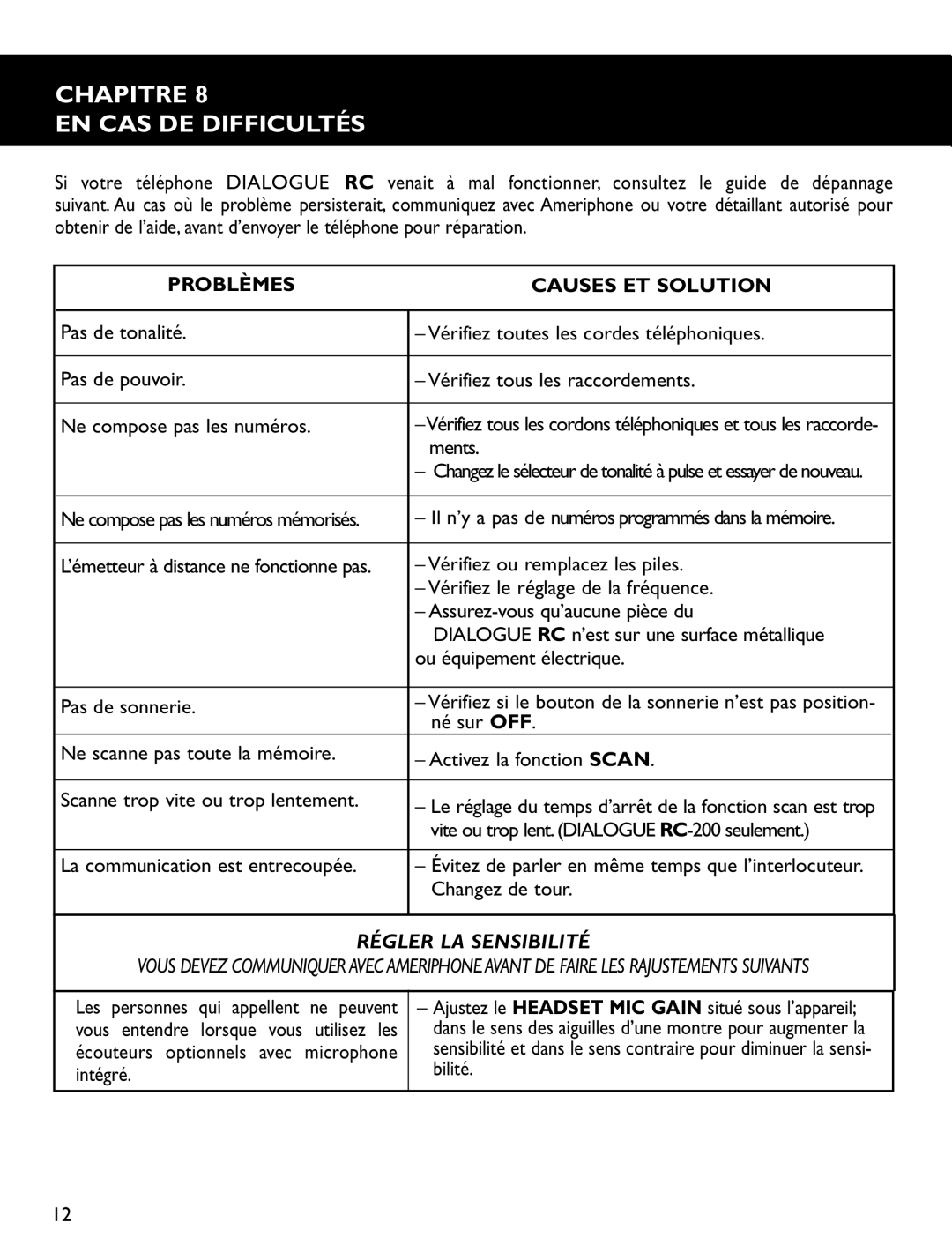 Clarity RC200, RC100 operating instructions Chapitre EN CAS DE Difficultés, Problèmes Causes ET Solution 