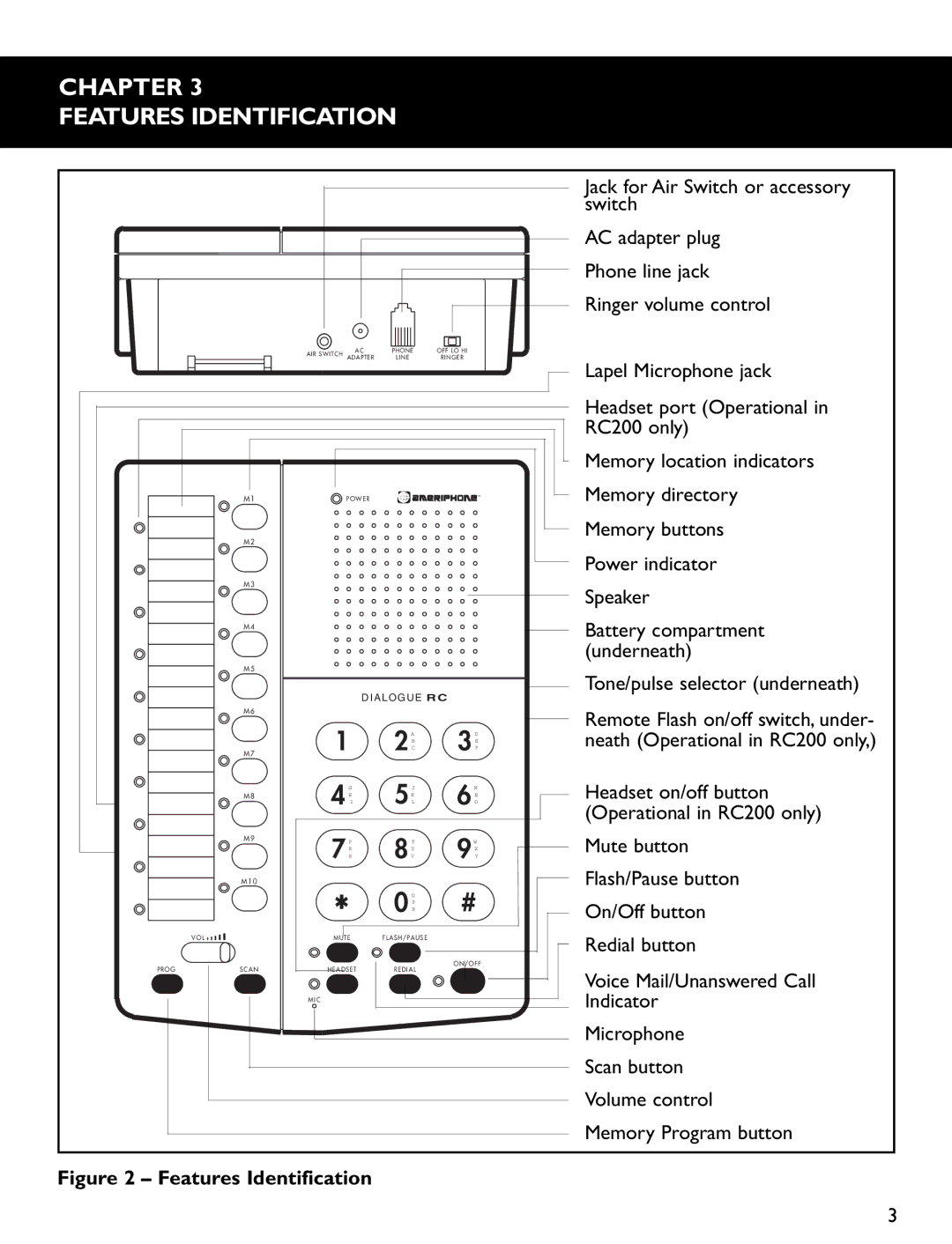 Clarity RC200, RC100 Chapter Features Identification, Memory directory Memory buttons Power indicator Speaker 