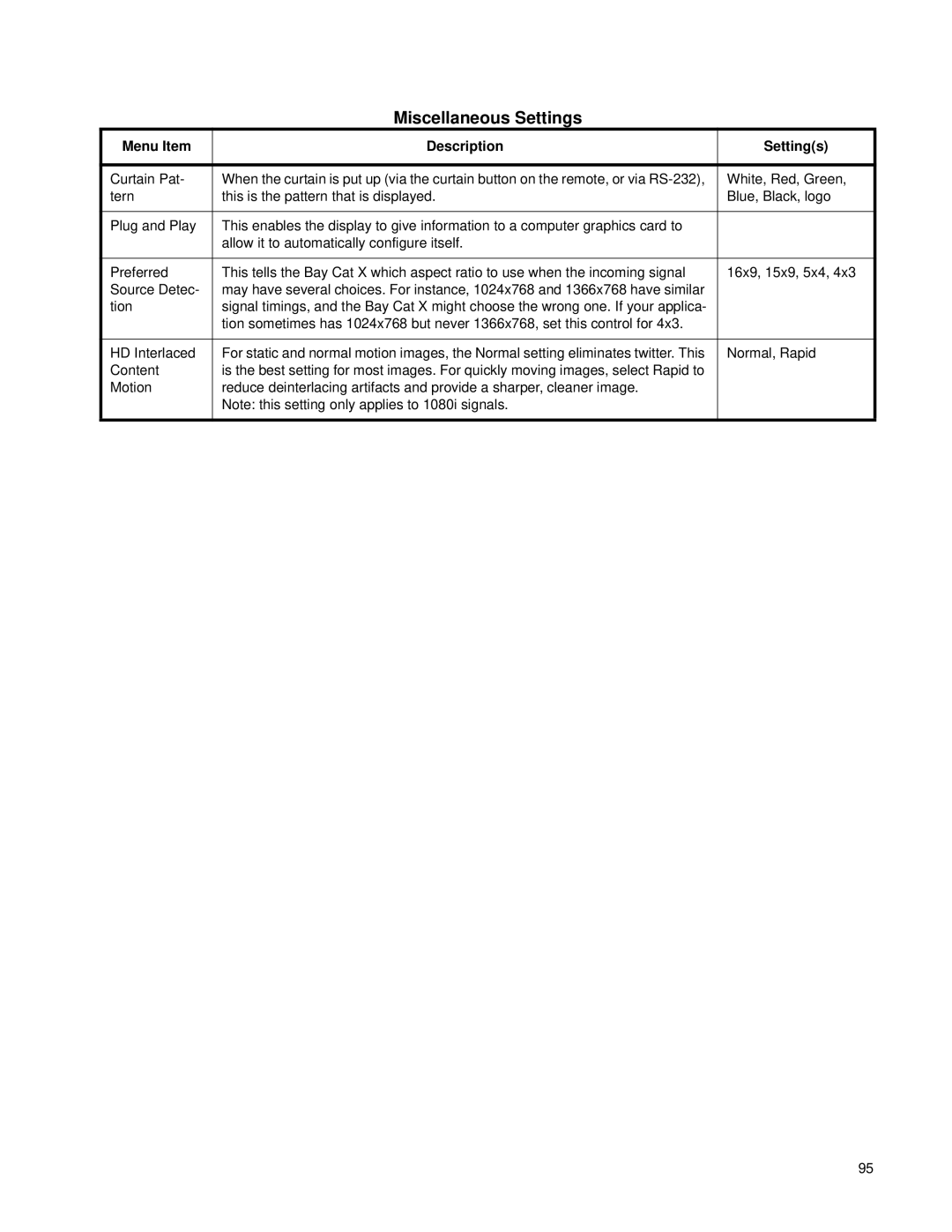 Clarity SN-4620-1080 manual Miscellaneous Settings 