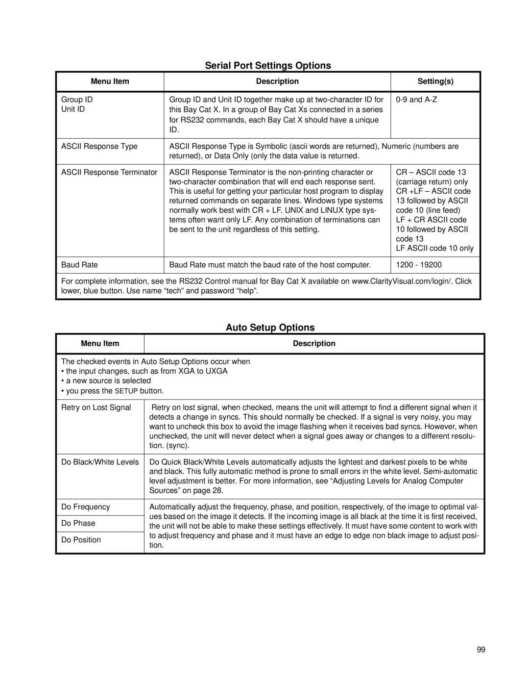 Clarity SN-4620-1080 manual Serial Port Settings Options, Auto Setup Options 
