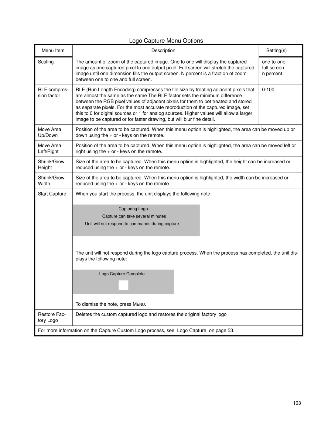 Clarity SN-4620-1080 manual Plays the following note 