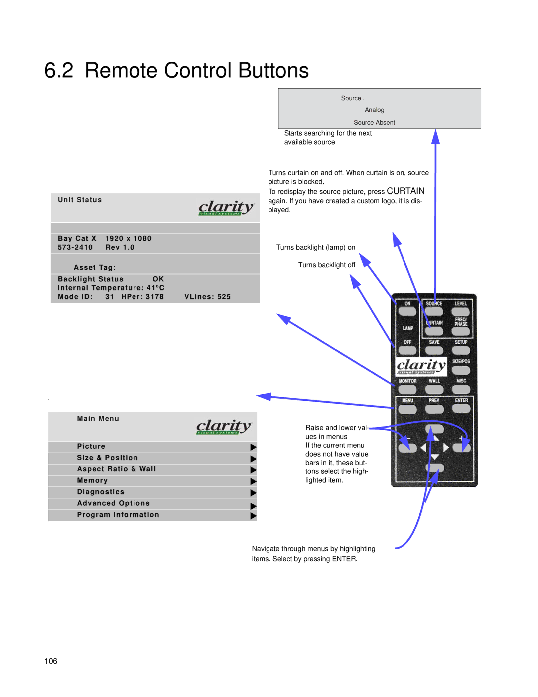 Clarity SN-4620-1080 manual Remote Control Buttons, 106 