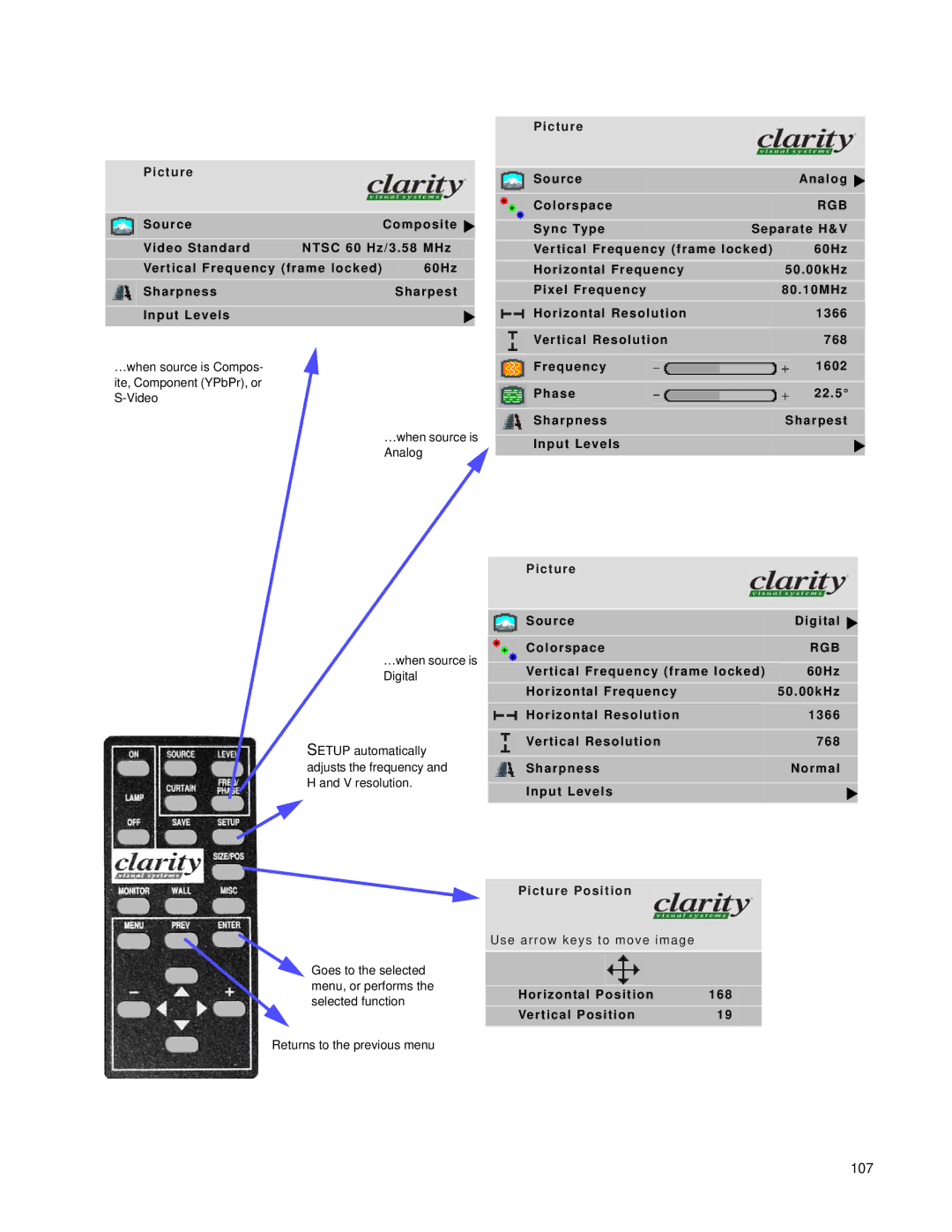 Clarity SN-4620-1080 manual 107 