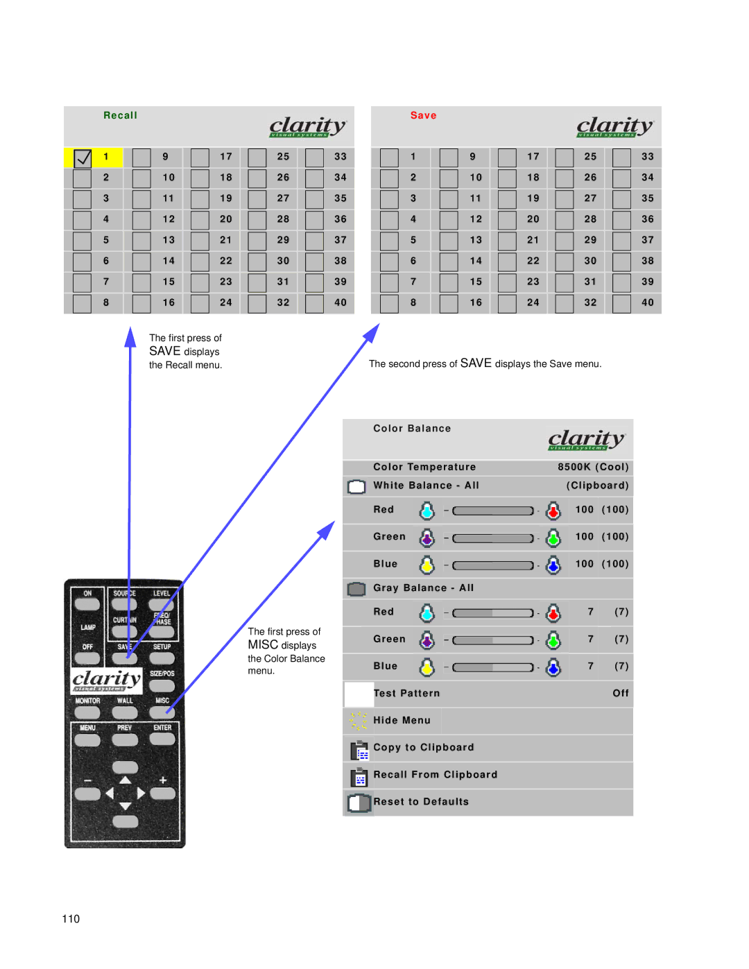 Clarity SN-4620-1080 manual 110 