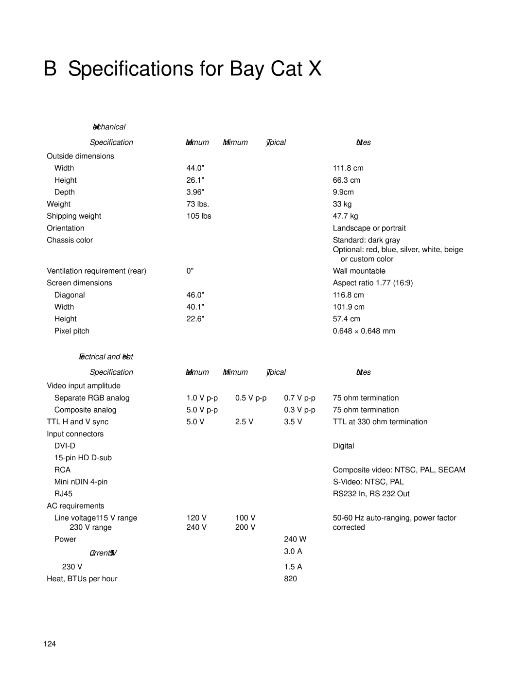 Clarity SN-4620-1080 manual Specifications for Bay Cat, Specification Maximum Minimum Typical 