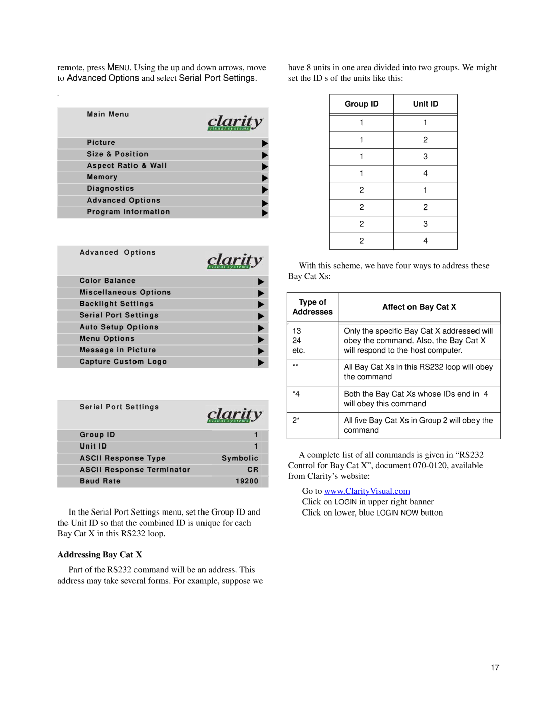 Clarity SN-4620-1080 manual Addressing Bay Cat, Group ID Unit ID, Type Affect on Bay Cat Addresses 